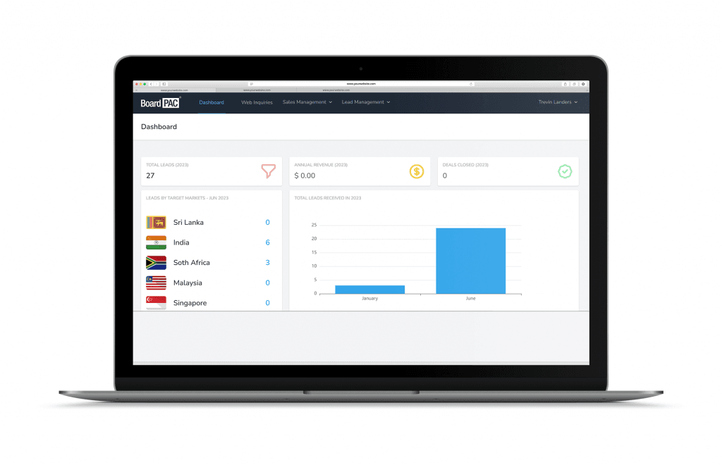 E-commerce Website Homepage